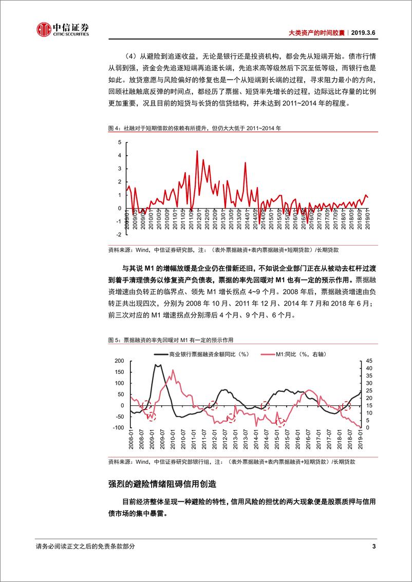 《大类资产的时间胶囊：黑铁兴起，硅基易逝-20190306-中信证券-25页》 - 第8页预览图