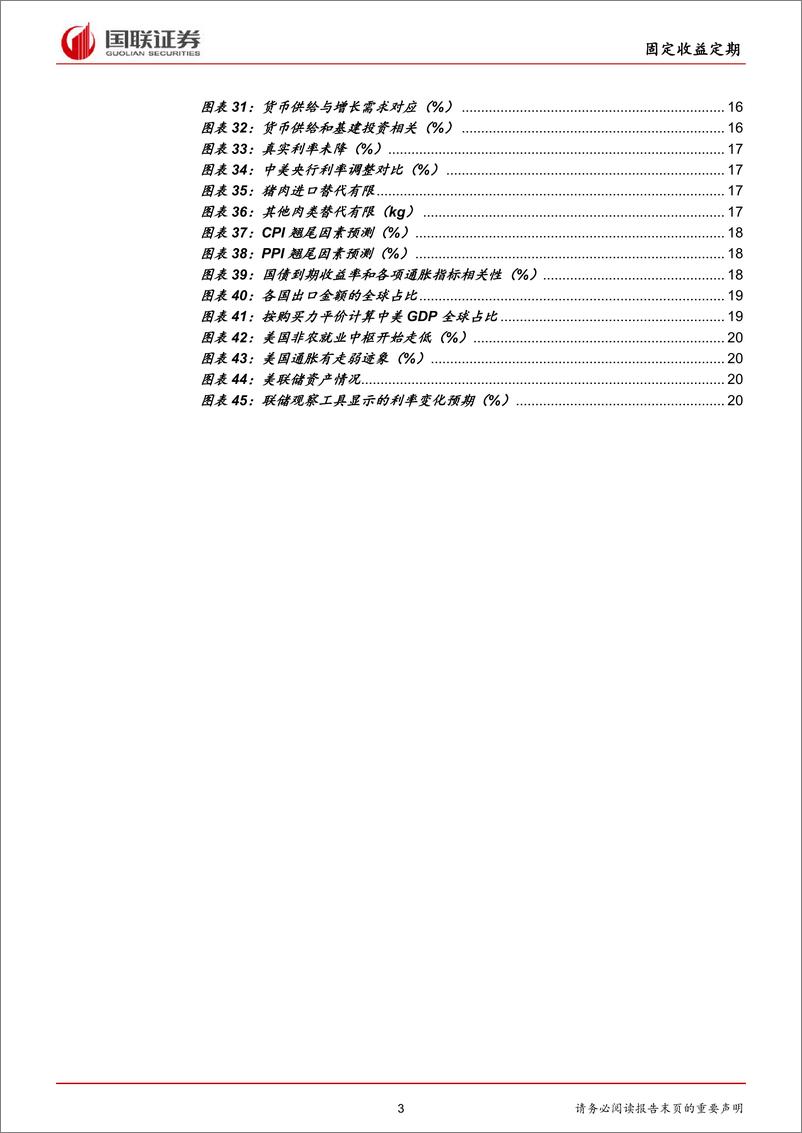 《固定收益2020年度策略：不确定性时代，要一些确定收益-20191120-国联证券-23页》 - 第4页预览图