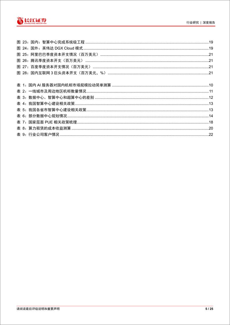 《电信服务行业：AI对IDC行业发展影响，风起云涌，巨变时代-240617-长江证券-25页》 - 第5页预览图