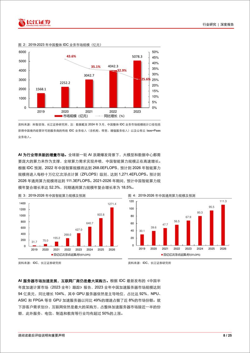 《电信服务行业：AI对IDC行业发展影响，风起云涌，巨变时代-240617-长江证券-25页》 - 第8页预览图