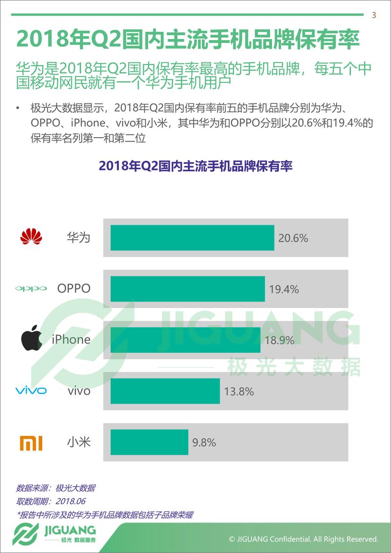 《2018年Q2智能手机行业研究报告》 - 第3页预览图