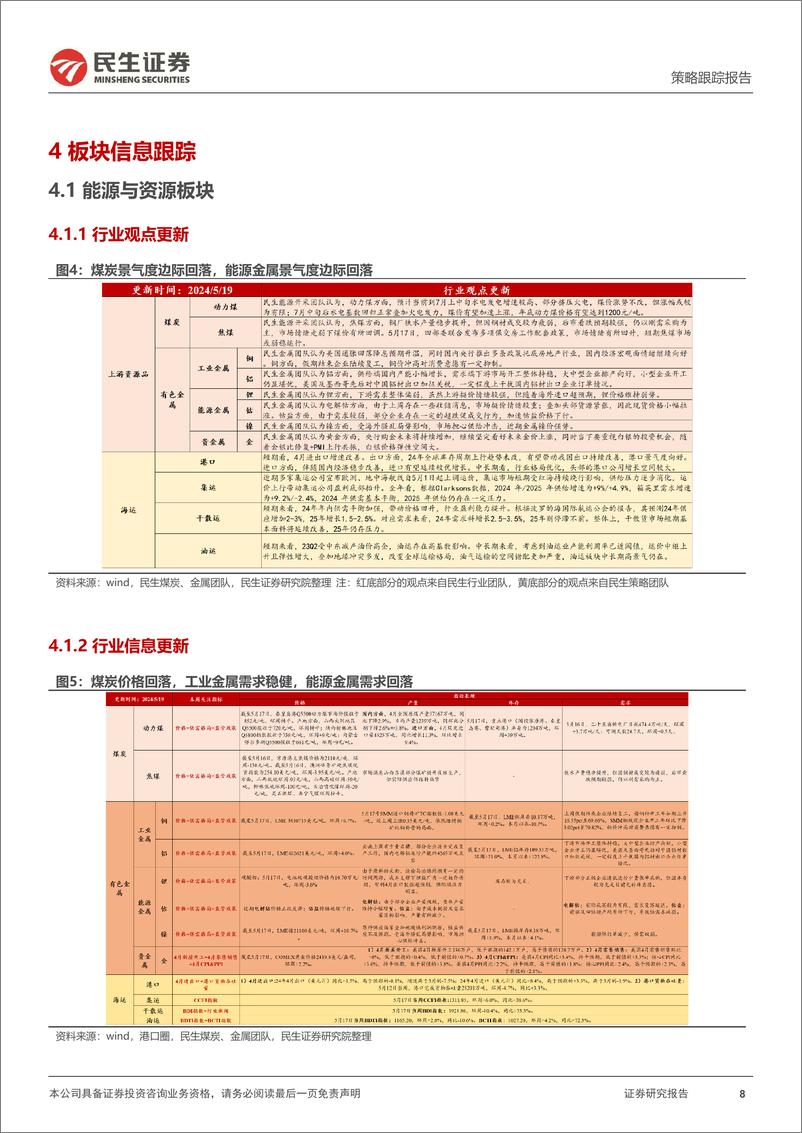 《行业信息跟踪：4月快递业务量保持较优增速，光伏逆变器出口环比回暖-240521-民生证券-23页》 - 第8页预览图