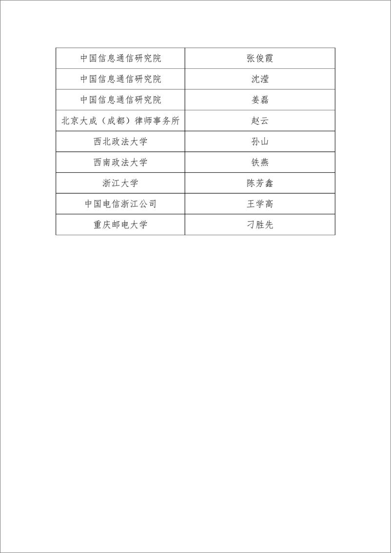 《中国通信学会-车联网知识产权白皮书（2019）-2019.12-37页》 - 第5页预览图