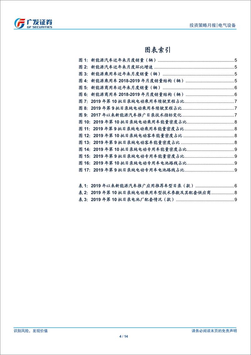 《新能源汽车行业11月刊：年底去库存启动，中游普遍减量-20191126-广发证券-14页》 - 第5页预览图