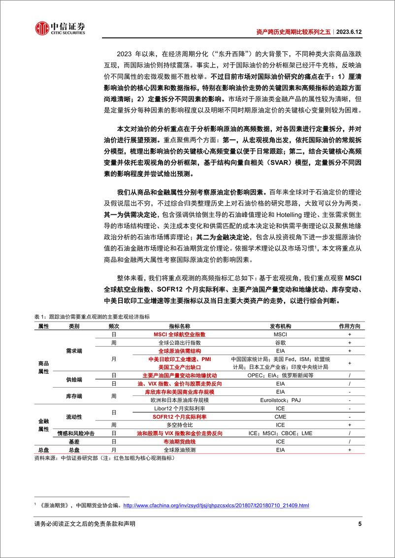 《资产跨历史周期比较系列之五：国际油价的宏观预测效力-20230612-中信证券-32页》 - 第6页预览图