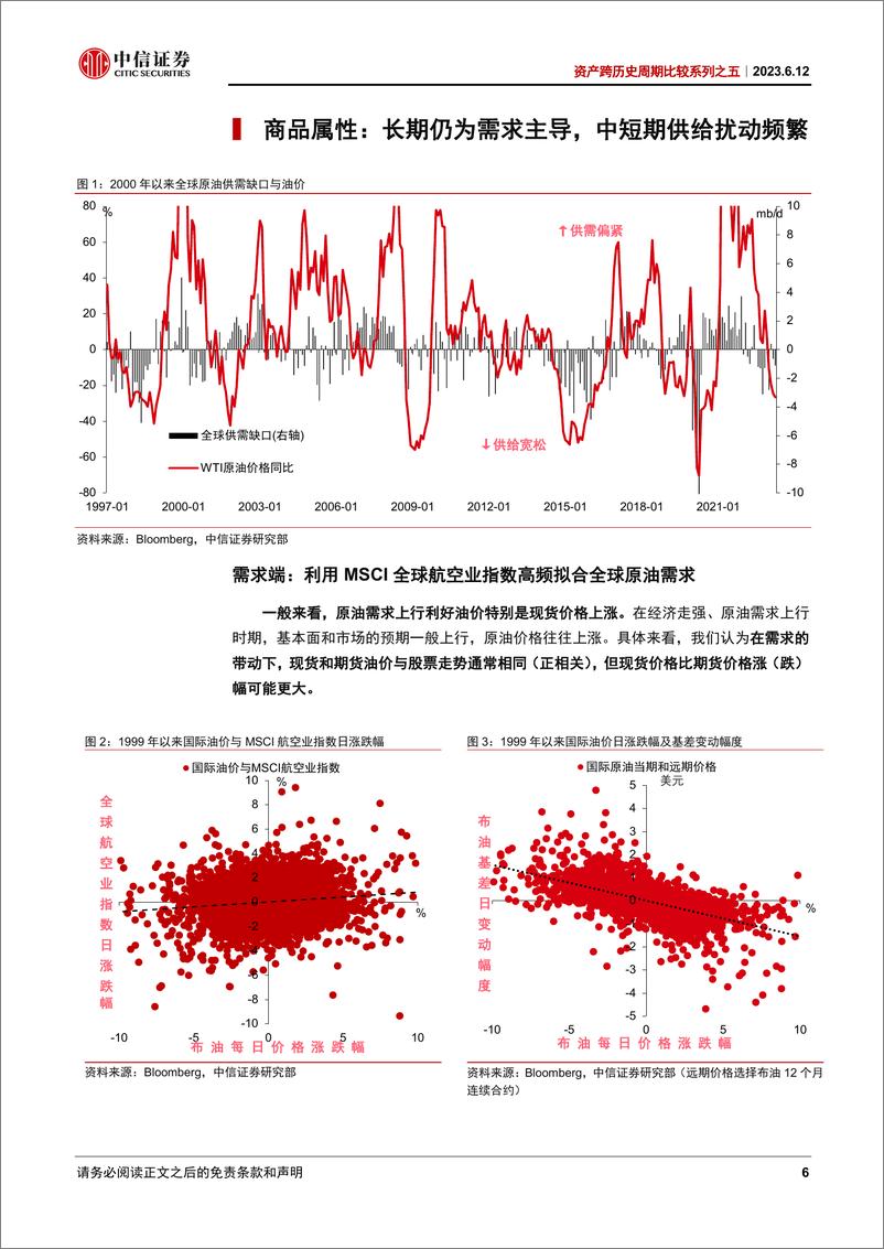 《资产跨历史周期比较系列之五：国际油价的宏观预测效力-20230612-中信证券-32页》 - 第7页预览图