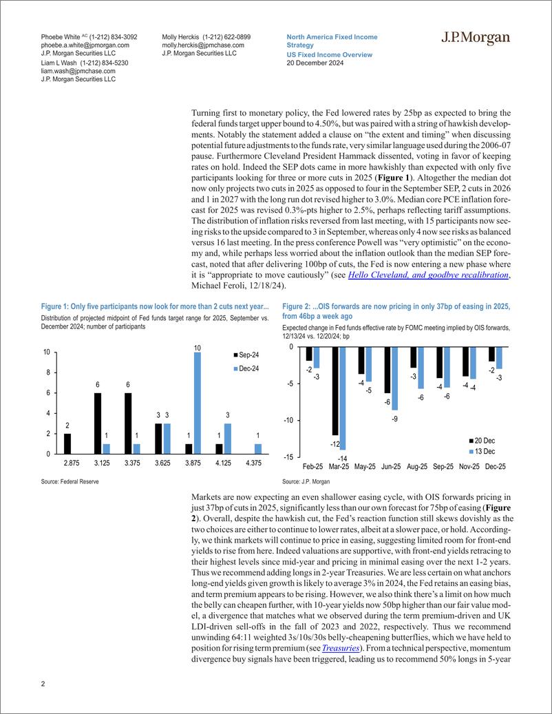 《JPMorgan Econ  FI-US Fixed Income Overview A hawkish cut, the year-end turn, a...-112320438》 - 第2页预览图