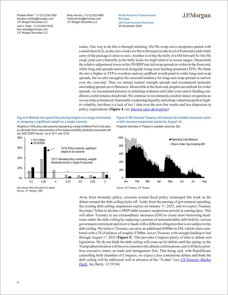 《JPMorgan Econ  FI-US Fixed Income Overview A hawkish cut, the year-end turn, a...-112320438》 - 第4页预览图