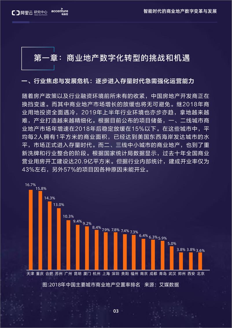 《智能时代的商业地产数字变革与发展-阿里云-2019.12-45页》 - 第6页预览图