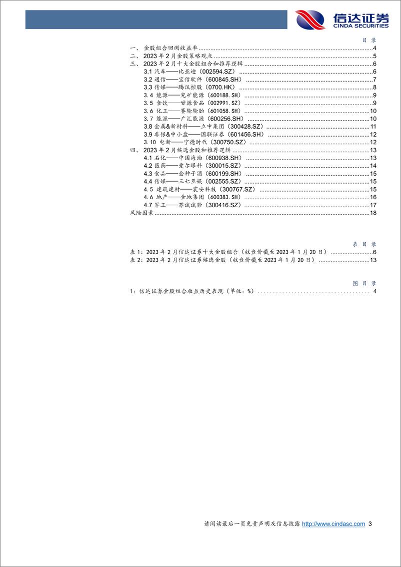 《2023年2月“十大金股”组合-20230130-信达证券-20页》 - 第4页预览图