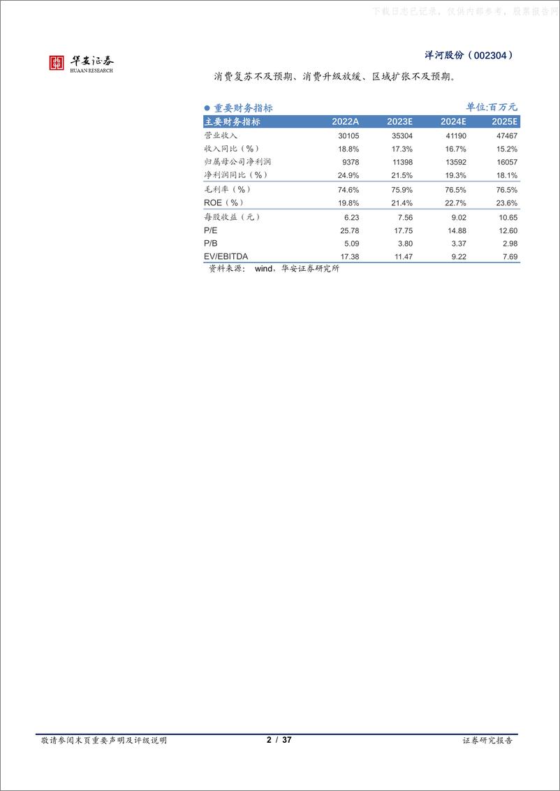 《华安证券-洋河股份(002304)改革红利逐步兑现，梦系列再度引领升级-230531》 - 第2页预览图