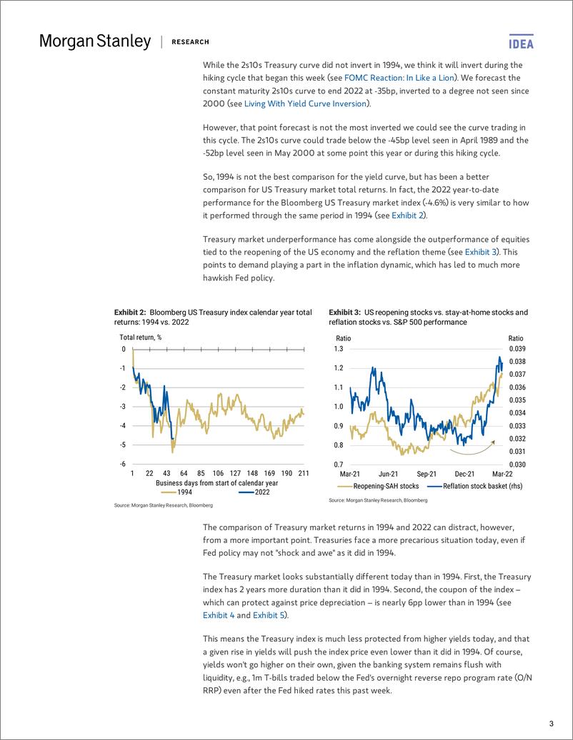 《摩根士丹利-全球宏观策略-回到1994年-2022.3.18-116页》 - 第4页预览图