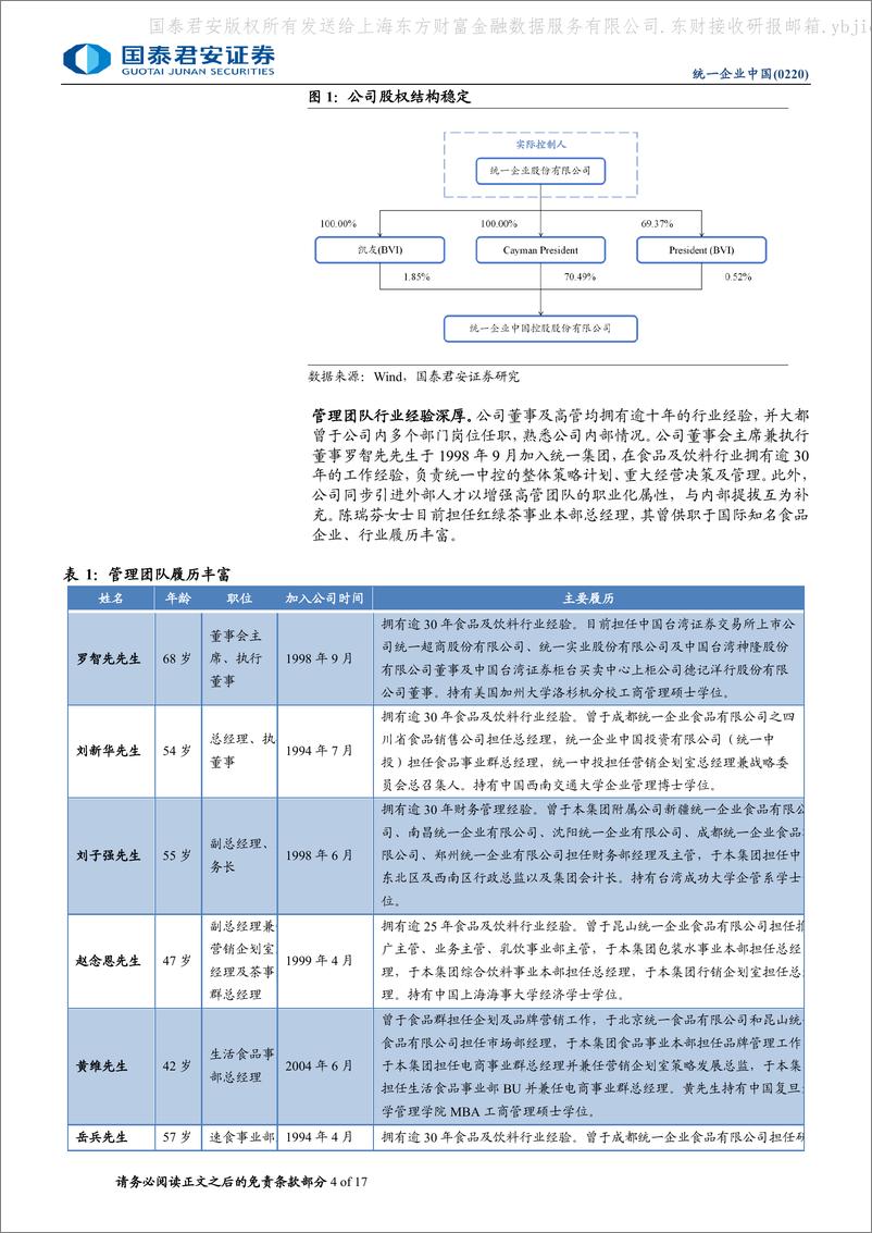 《国泰君安-晋利地产-0220.HK-统一首次覆盖：创新驱动成长，盈利改善周期》 - 第4页预览图