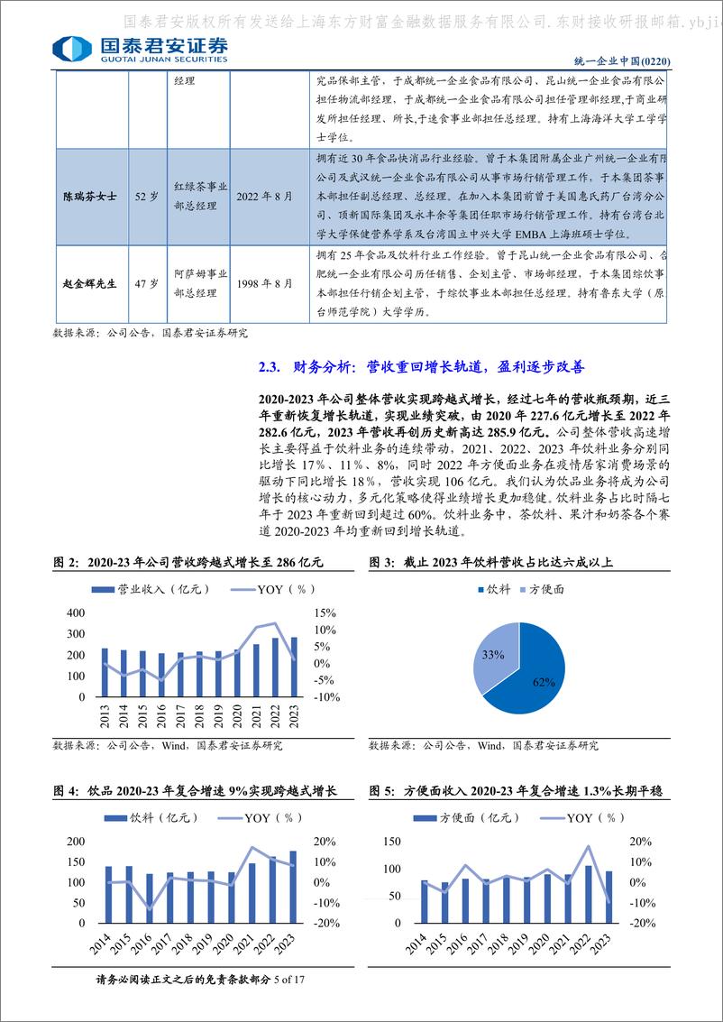 《国泰君安-晋利地产-0220.HK-统一首次覆盖：创新驱动成长，盈利改善周期》 - 第5页预览图