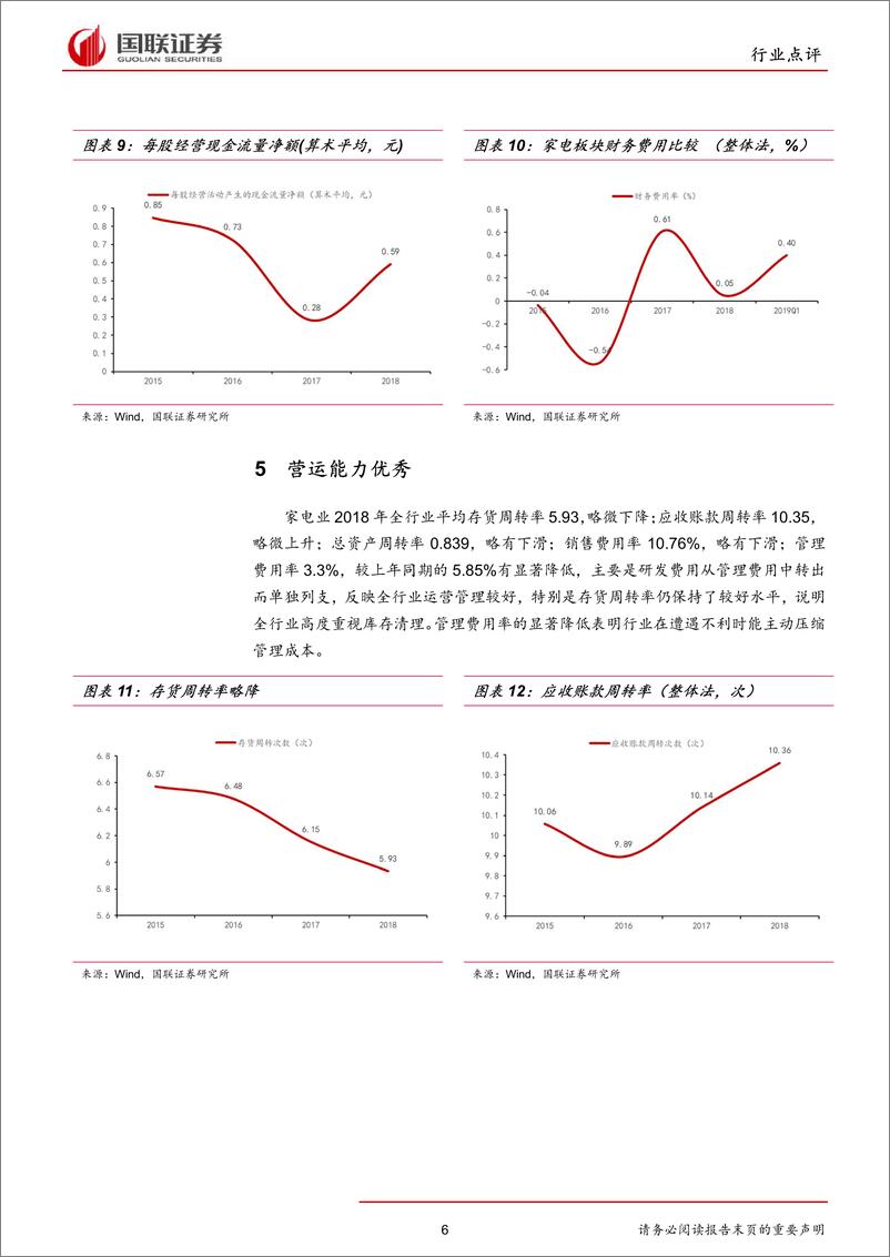 《家用电器行业：增速虽放缓，盈利尤出色-20190513-国联证券-15页》 - 第7页预览图