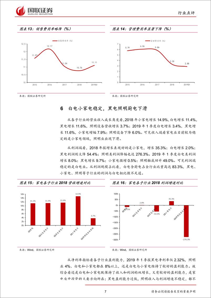 《家用电器行业：增速虽放缓，盈利尤出色-20190513-国联证券-15页》 - 第8页预览图