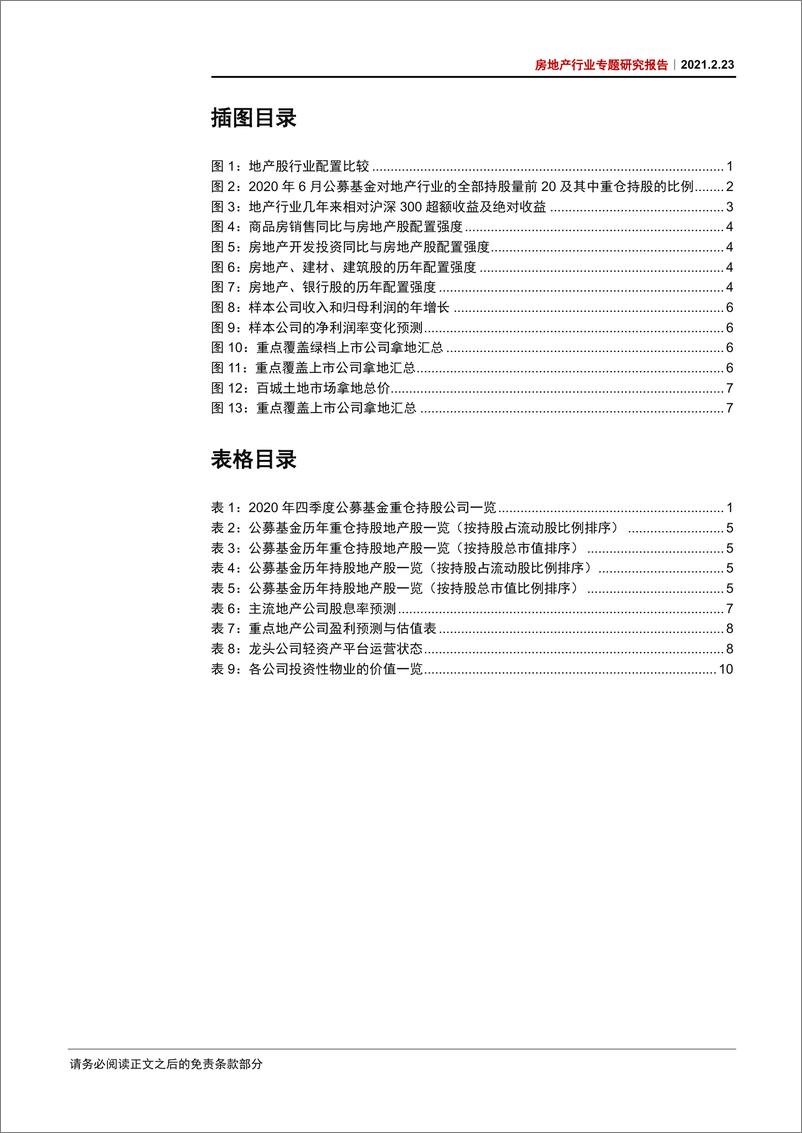 《房地产行业专题研究报告：看好地产的市场面和基本面理由-20210223-中信证券-17页》 - 第3页预览图