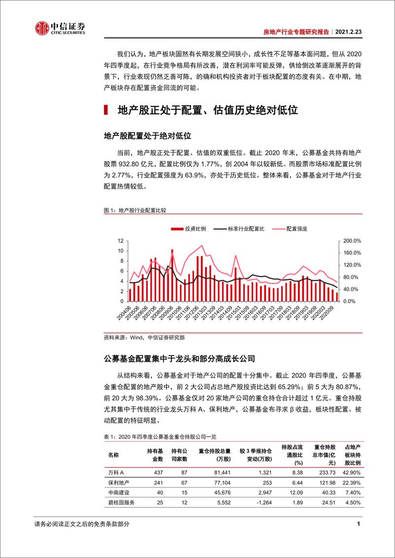 《房地产行业专题研究报告：看好地产的市场面和基本面理由-20210223-中信证券-17页》 - 第4页预览图