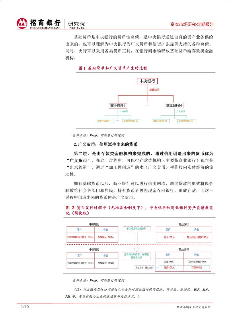 《从流动性变量看债之基础篇，如何理解流动性的“水”和“渠”-20190129-招商银行-14页》 - 第5页预览图