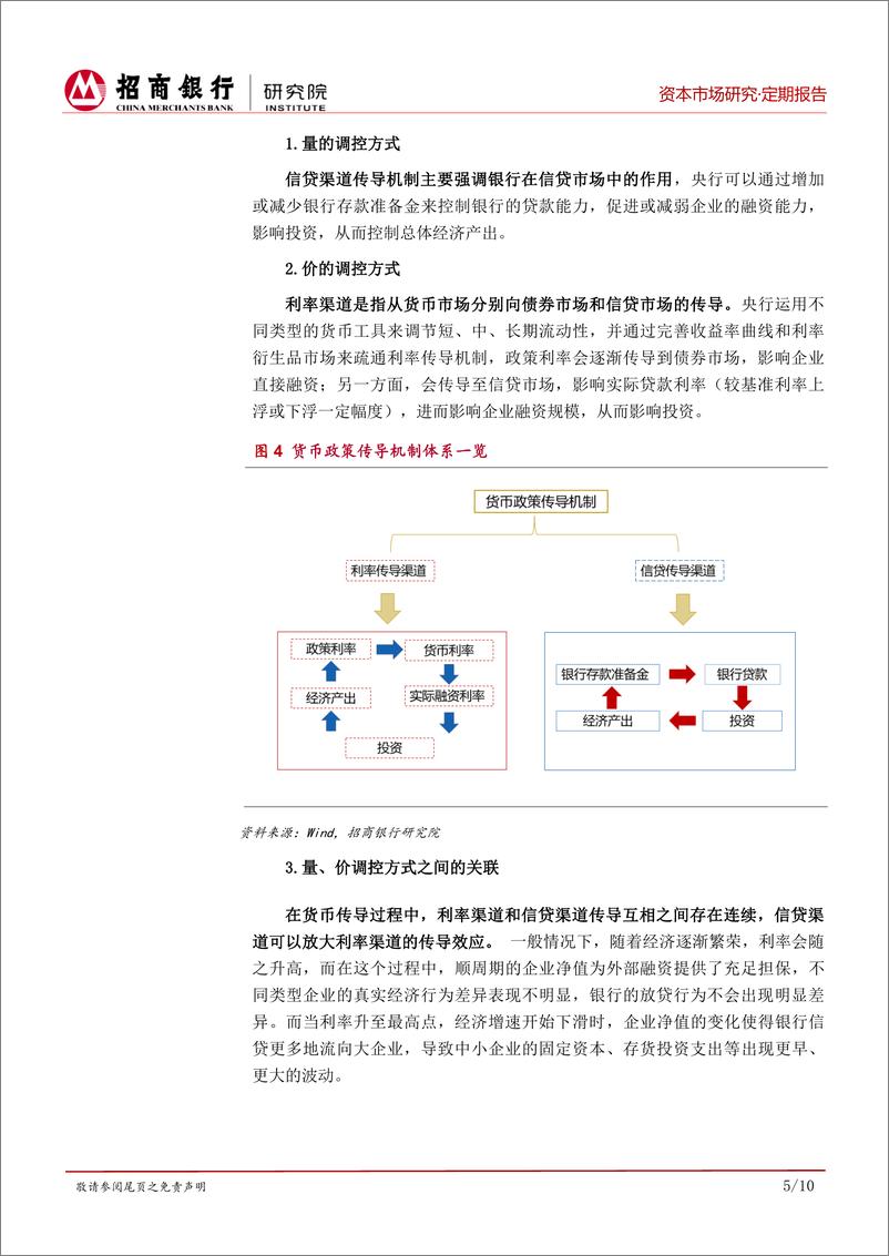 《从流动性变量看债之基础篇，如何理解流动性的“水”和“渠”-20190129-招商银行-14页》 - 第8页预览图