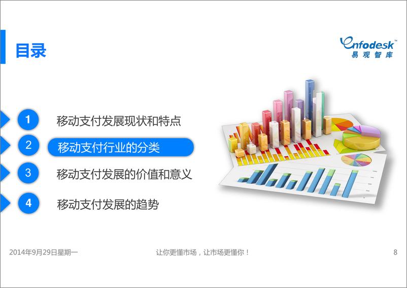 《IFCEO说2014年中国移动支付市场专题研究报告22页》 - 第8页预览图
