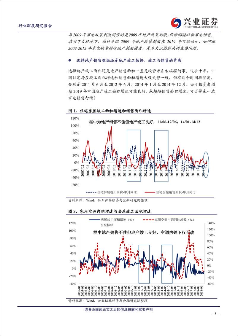 《家用电器行业：深度复盘2009年家电补贴~分拆补贴政策和地产刺激的效果-20190226-兴业证券-28页》 - 第6页预览图