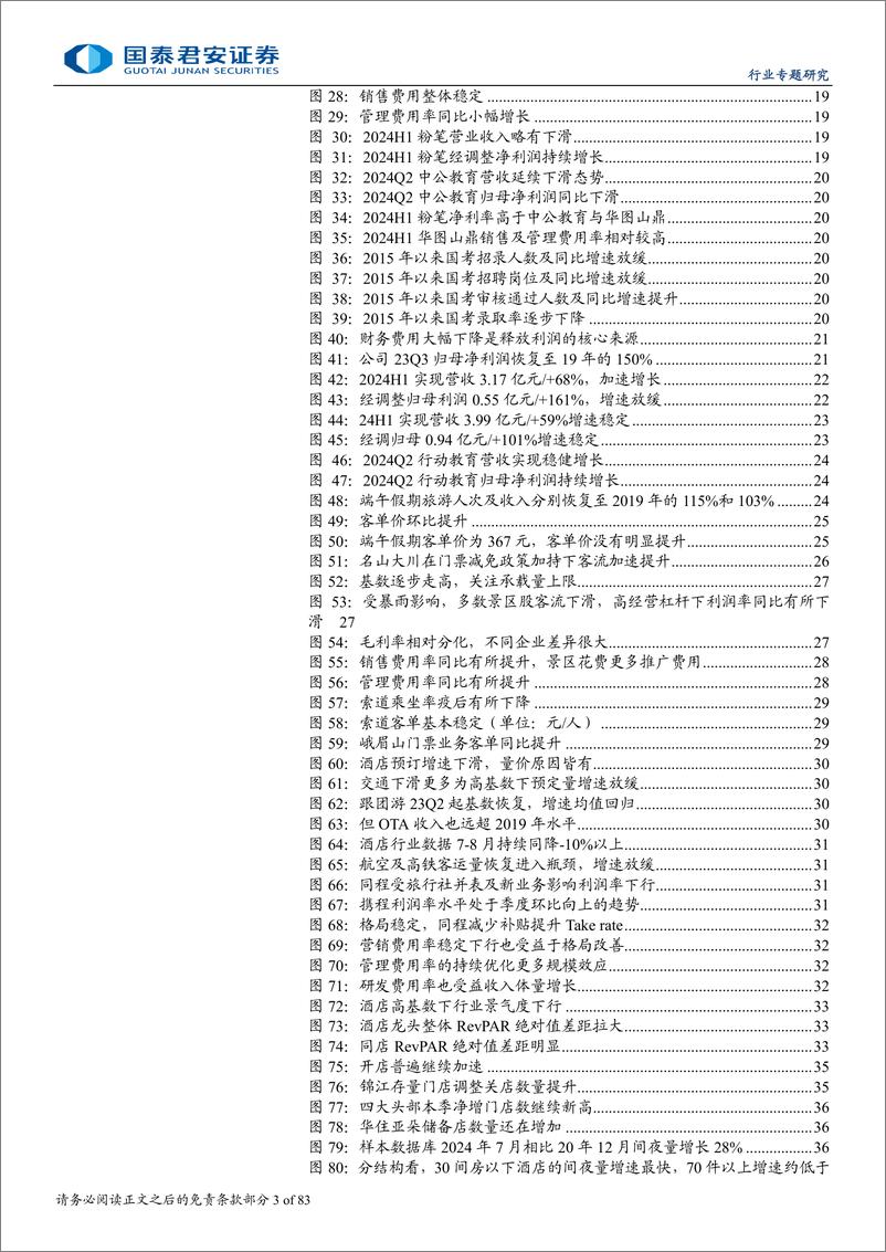 《社服及零售行业2024年中报综述：寻局部景气，挖错杀龙头-240903-国泰君安-83页》 - 第3页预览图