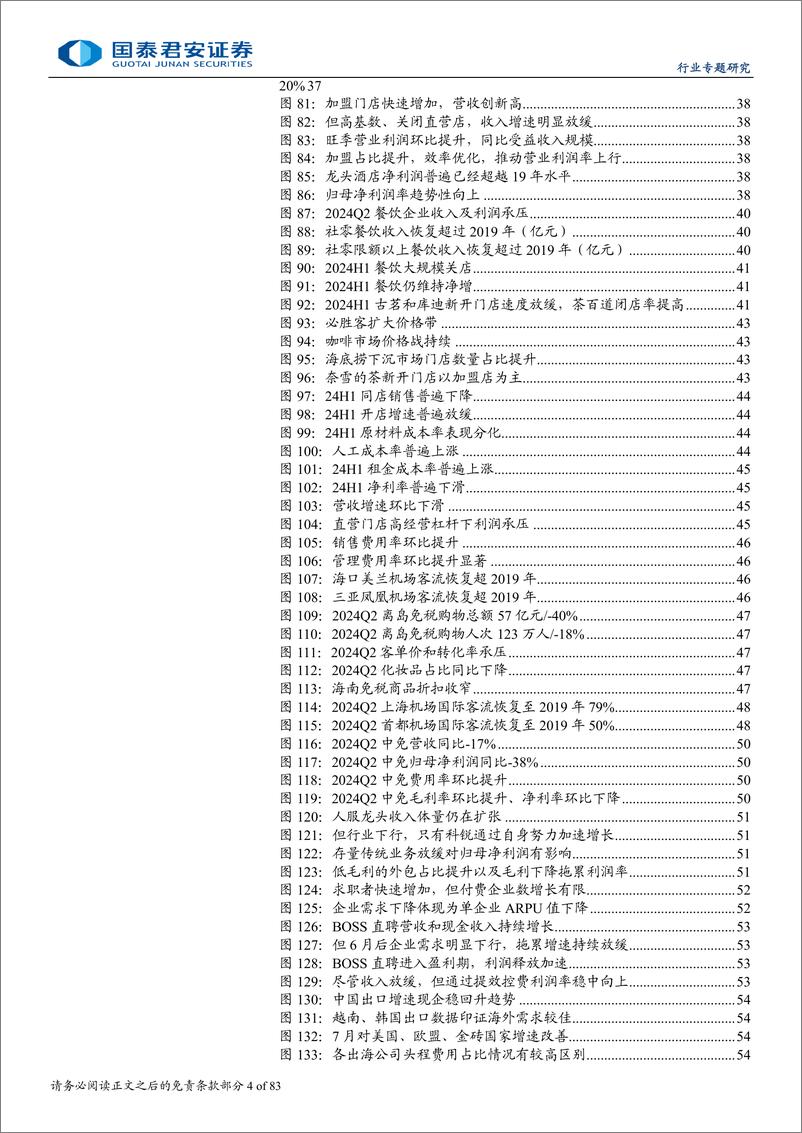 《社服及零售行业2024年中报综述：寻局部景气，挖错杀龙头-240903-国泰君安-83页》 - 第4页预览图