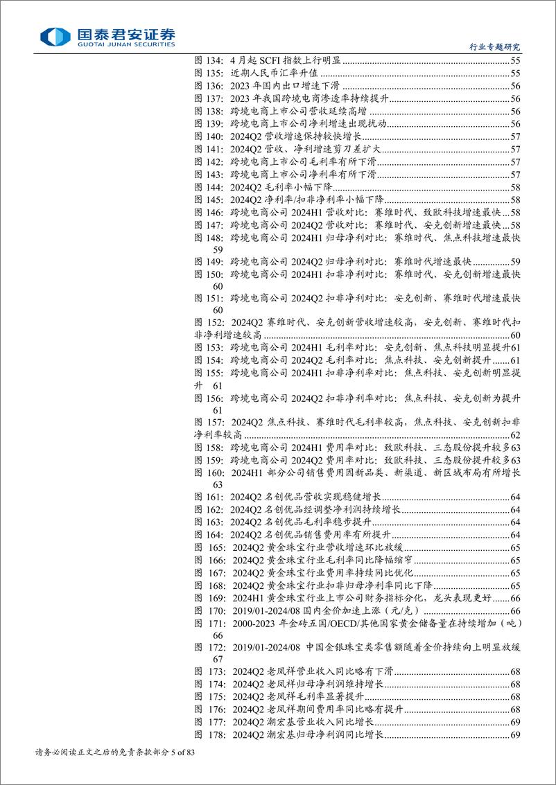 《社服及零售行业2024年中报综述：寻局部景气，挖错杀龙头-240903-国泰君安-83页》 - 第5页预览图