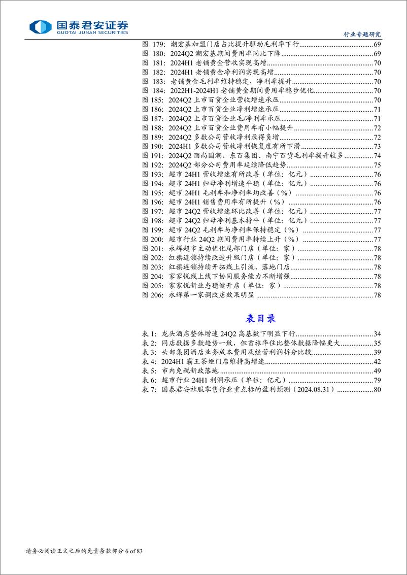 《社服及零售行业2024年中报综述：寻局部景气，挖错杀龙头-240903-国泰君安-83页》 - 第6页预览图