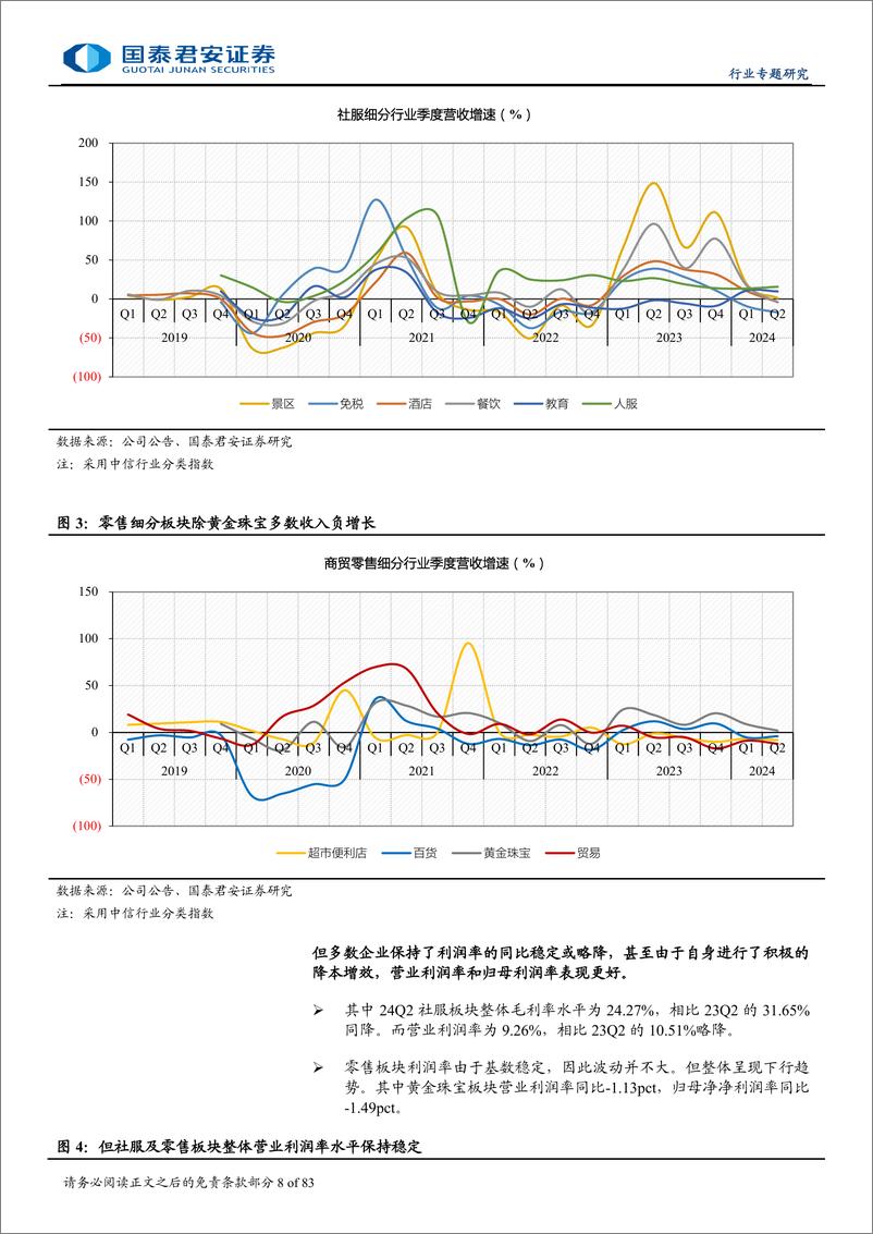 《社服及零售行业2024年中报综述：寻局部景气，挖错杀龙头-240903-国泰君安-83页》 - 第8页预览图