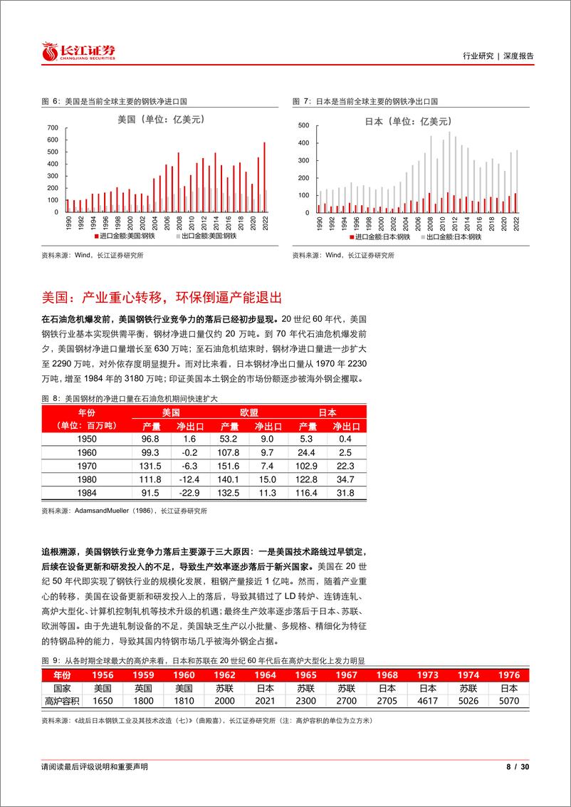 《钢铁行业2024年度中期投资策略：峰回路转-240715-长江证券-30页》 - 第8页预览图