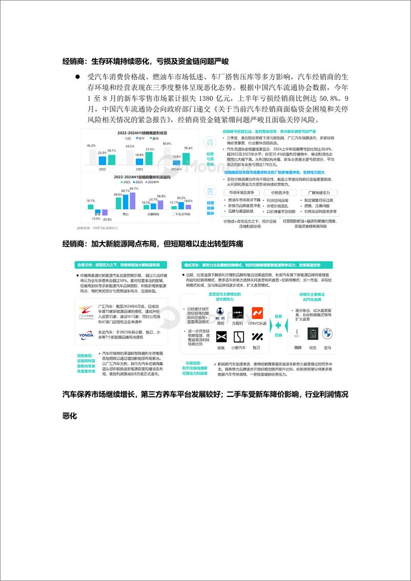 《2024年三季度汽车产业发展报告》 - 第5页预览图