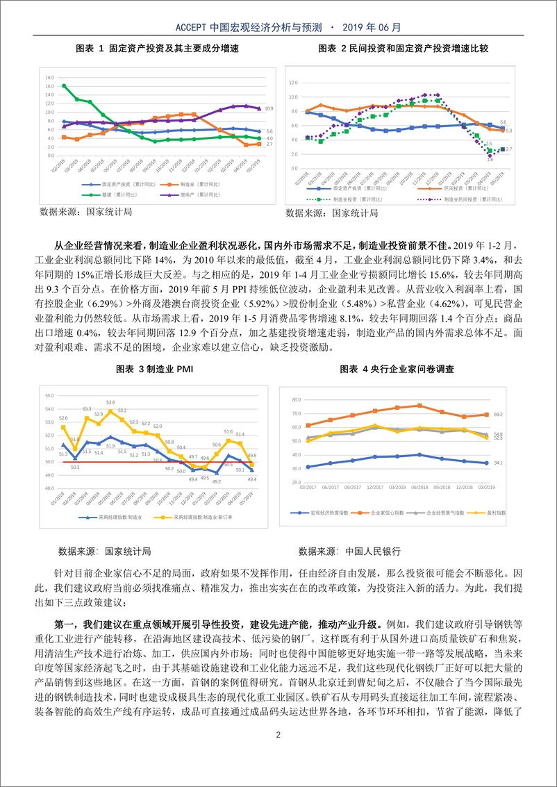 《2019-清华大学-中国宏观经济分析与预测》 - 第5页预览图