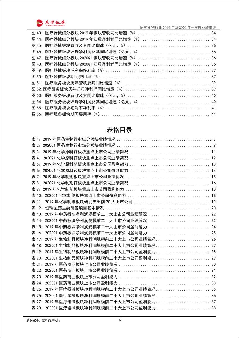 《医药生物行业2019年及2020年一季度业绩综述：2020Q1业绩受疫情影响下滑，细分行业分化大-20200520-东莞证券-45页》 - 第6页预览图