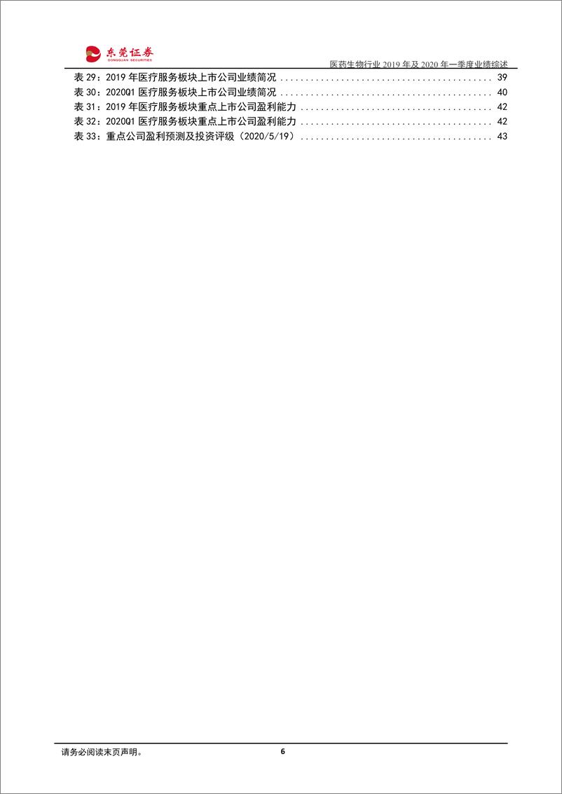 《医药生物行业2019年及2020年一季度业绩综述：2020Q1业绩受疫情影响下滑，细分行业分化大-20200520-东莞证券-45页》 - 第7页预览图