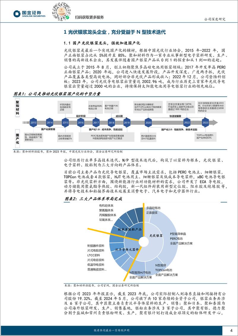 《聚和材料-688503.SH-光伏景气底部看龙头系列（二）：进击的银浆龙头，N型时代乘东风扬帆起-20240523-国金证券-26页(1)》 - 第4页预览图