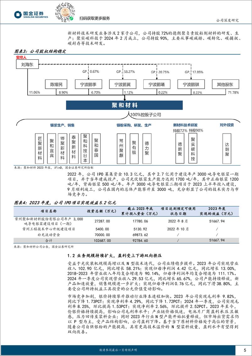 《聚和材料-688503.SH-光伏景气底部看龙头系列（二）：进击的银浆龙头，N型时代乘东风扬帆起-20240523-国金证券-26页(1)》 - 第5页预览图