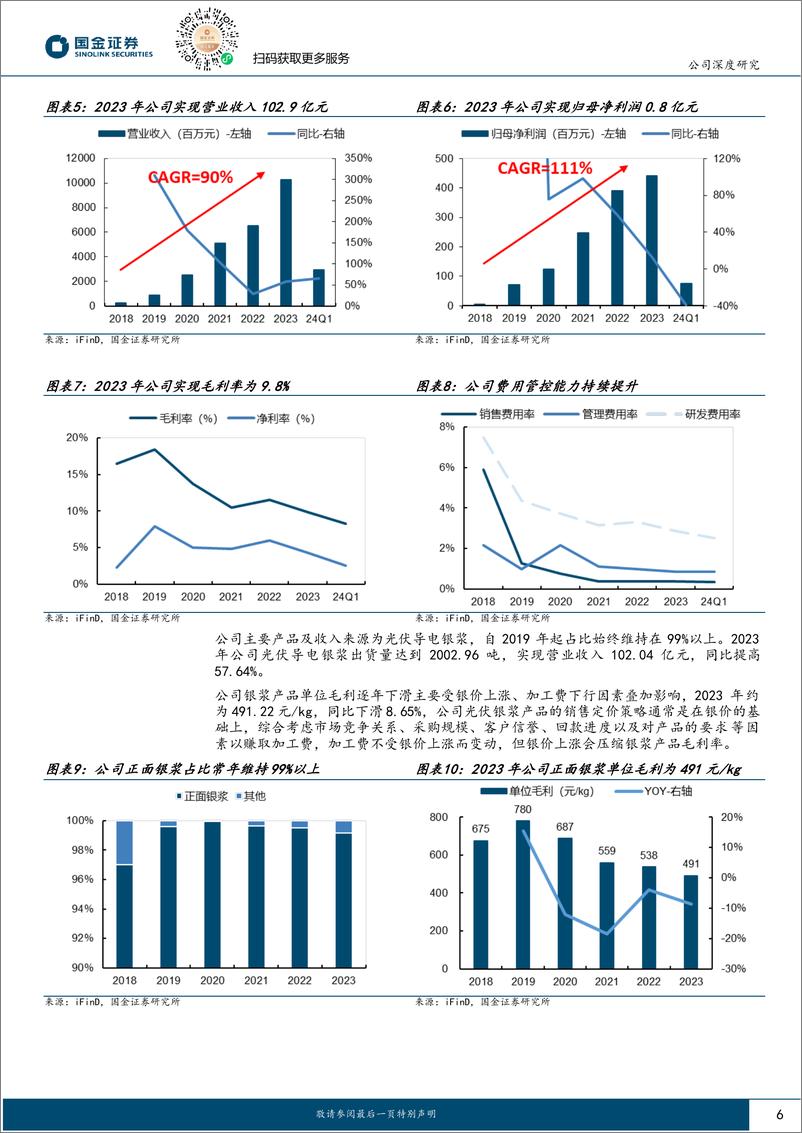 《聚和材料-688503.SH-光伏景气底部看龙头系列（二）：进击的银浆龙头，N型时代乘东风扬帆起-20240523-国金证券-26页(1)》 - 第6页预览图