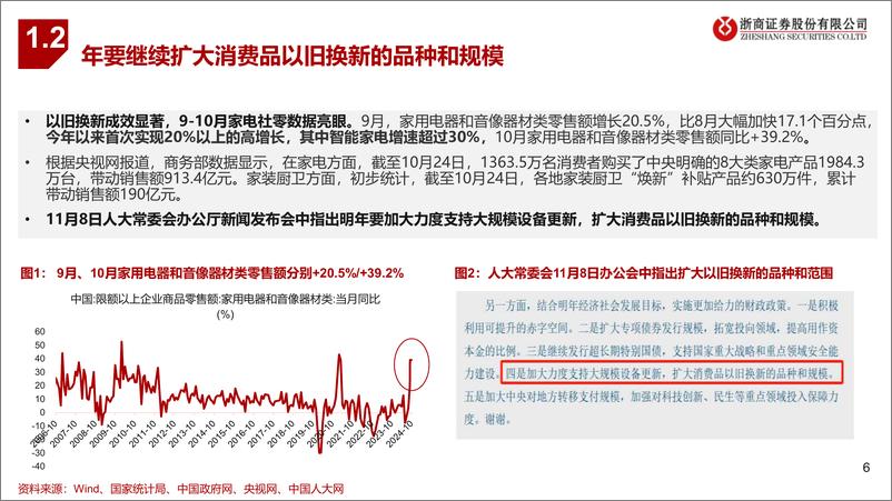 《扫地机行业内销更新专题：东风又起，顺势而为-241201-浙商证券-21页》 - 第6页预览图