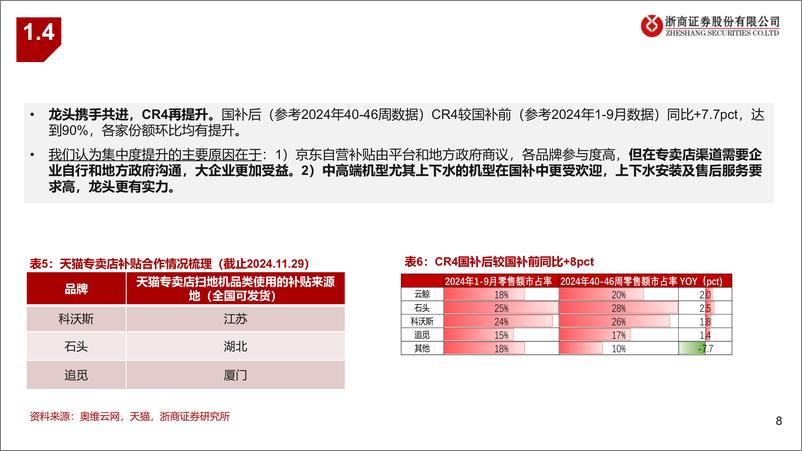 《扫地机行业内销更新专题：东风又起，顺势而为-241201-浙商证券-21页》 - 第8页预览图