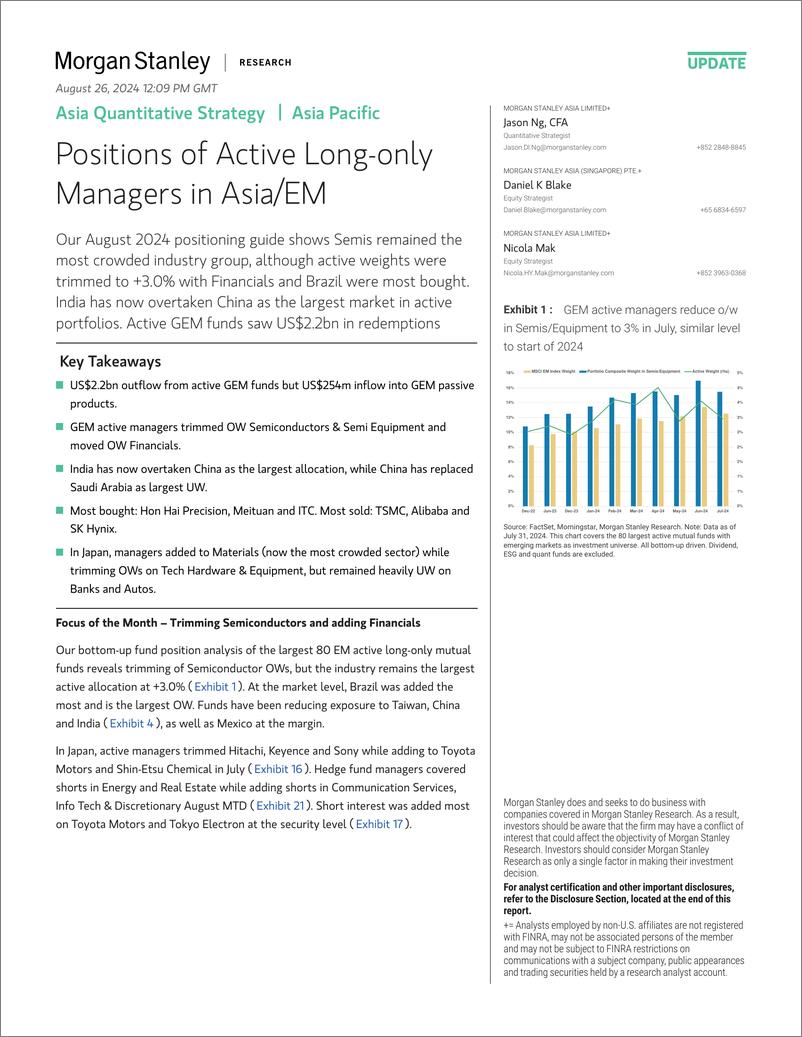 《Morgan Stanley-Asia Quantitative Strategy Positions of Active Long-only Ma...-110016592》 - 第1页预览图