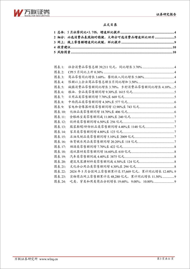 《商贸零售行业2024年5月社零数据跟踪报告：5月社零同比%2b3.7%25，多数品类增速环比回升-240619-万联证券-11页》 - 第3页预览图