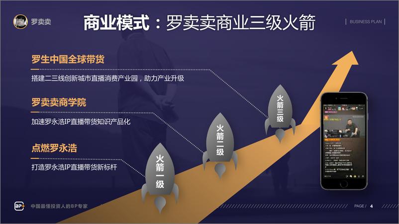 《罗永浩电商直播商业计划书》 - 第4页预览图