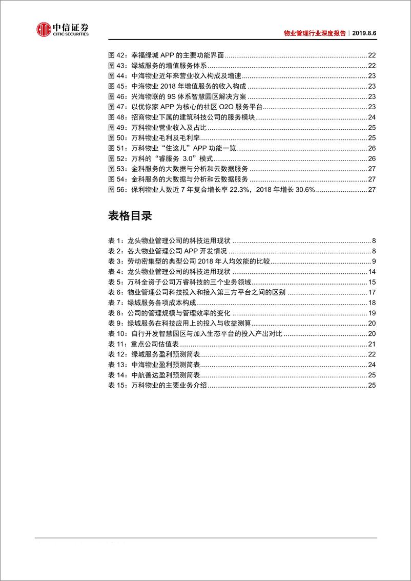 《物业管理行业深度报告：因科技，得规模，以服务-20190806-中信证券-33页》 - 第5页预览图