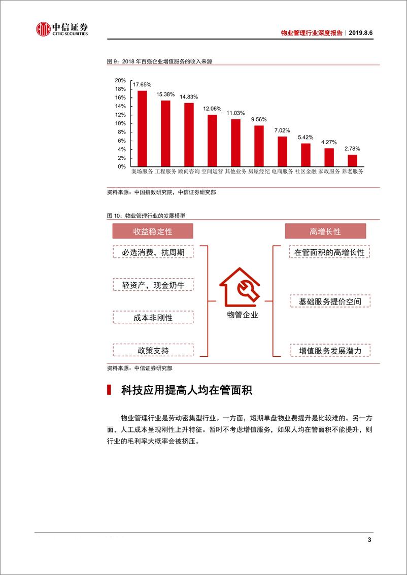 《物业管理行业深度报告：因科技，得规模，以服务-20190806-中信证券-33页》 - 第8页预览图