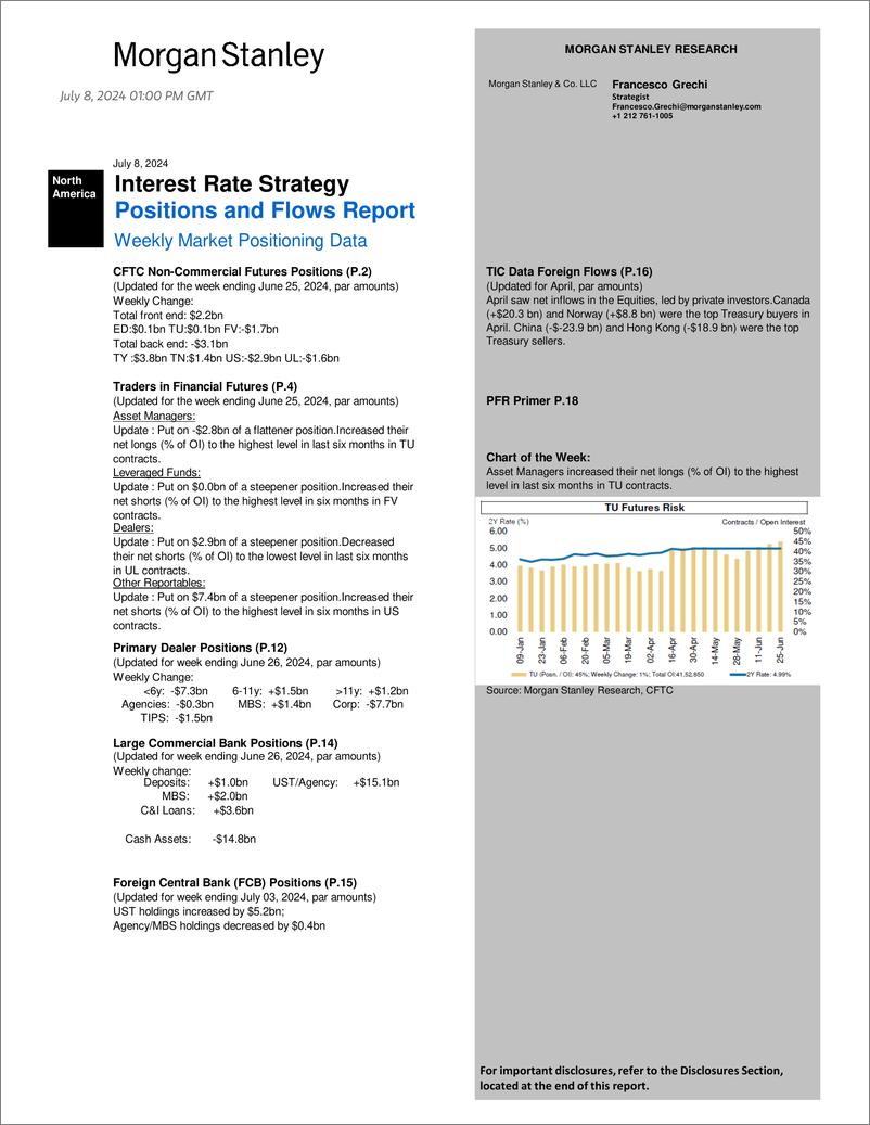 《Morgan Stanley Fixed-Global Macro Strategy Positions and Flows Report-109097980》 - 第1页预览图