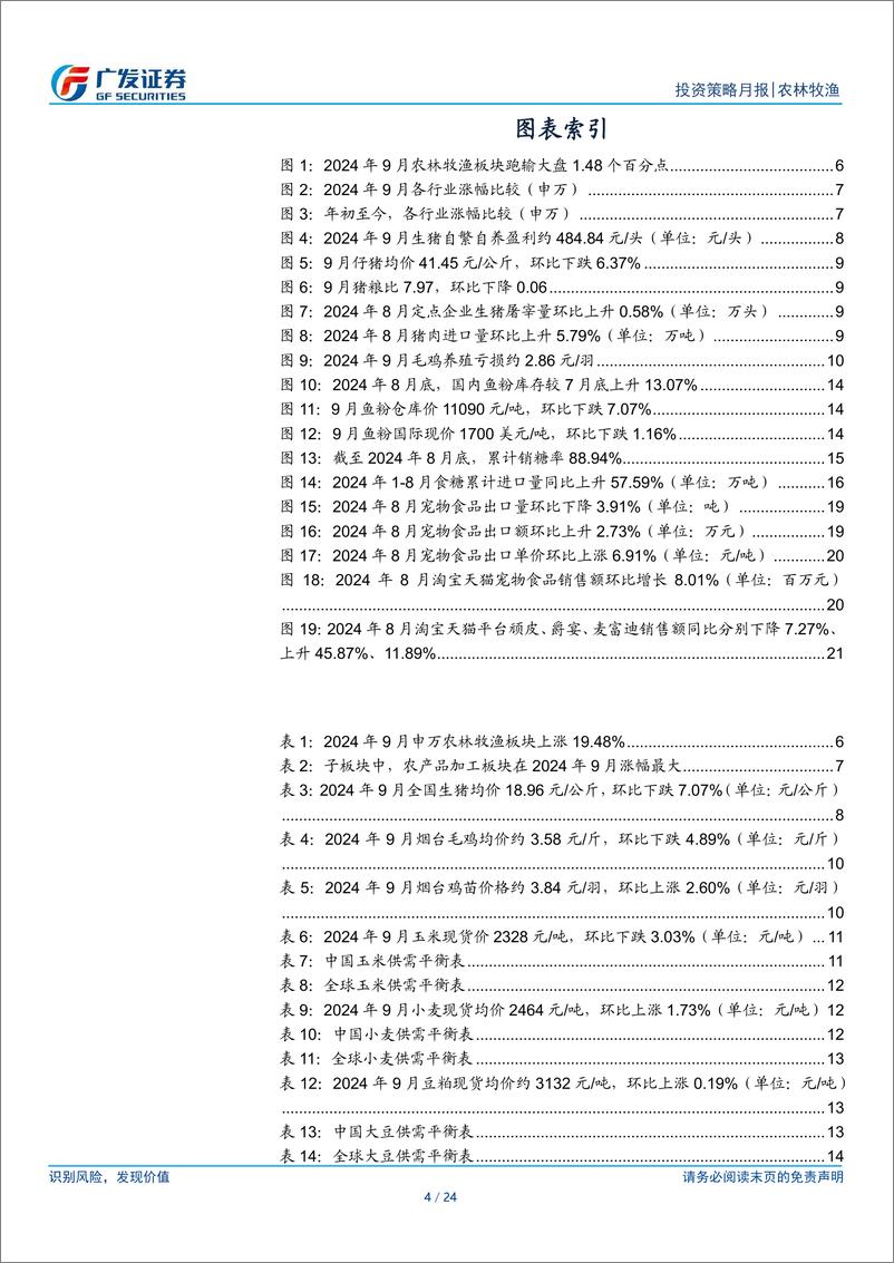 《农林牧渔行业：4季度猪价有望延续强势，关注秋季水产投苗恢复情况-241007-广发证券-24页》 - 第4页预览图