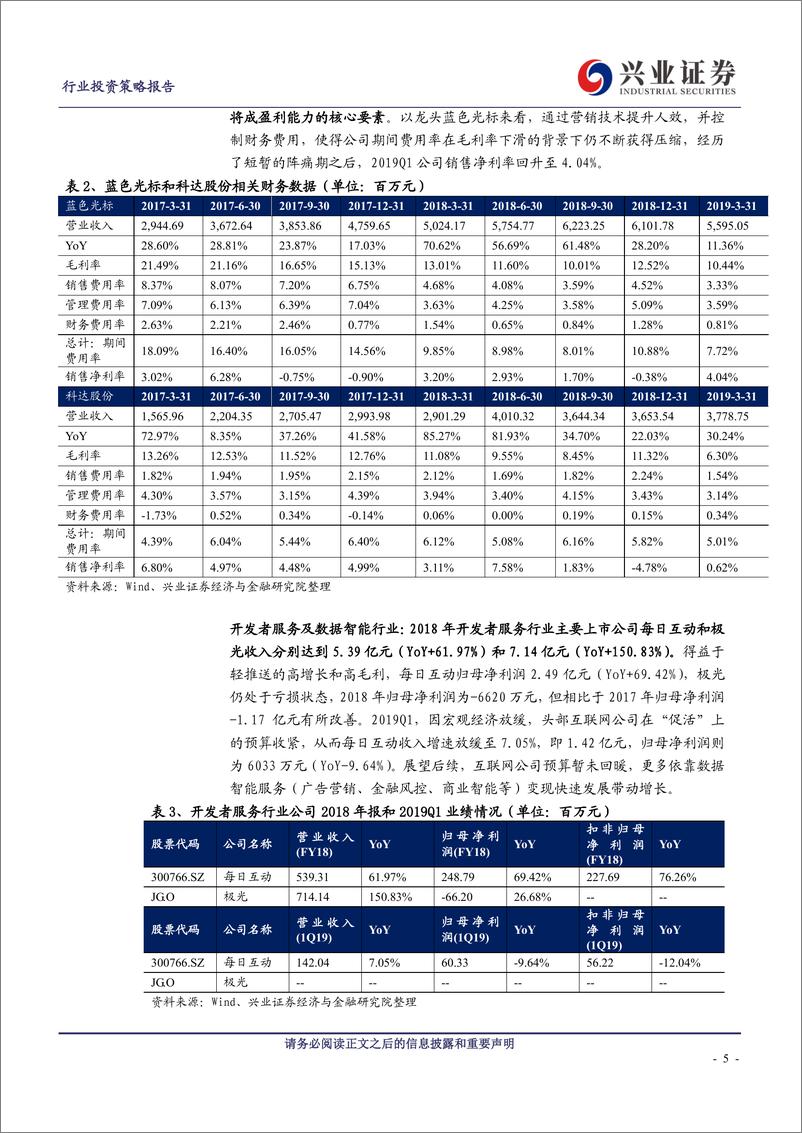 《传媒上市公司2018年报及2019一季报小结：坚守龙头，寻找业绩确定性-20190506-兴业证券-39页》 - 第6页预览图