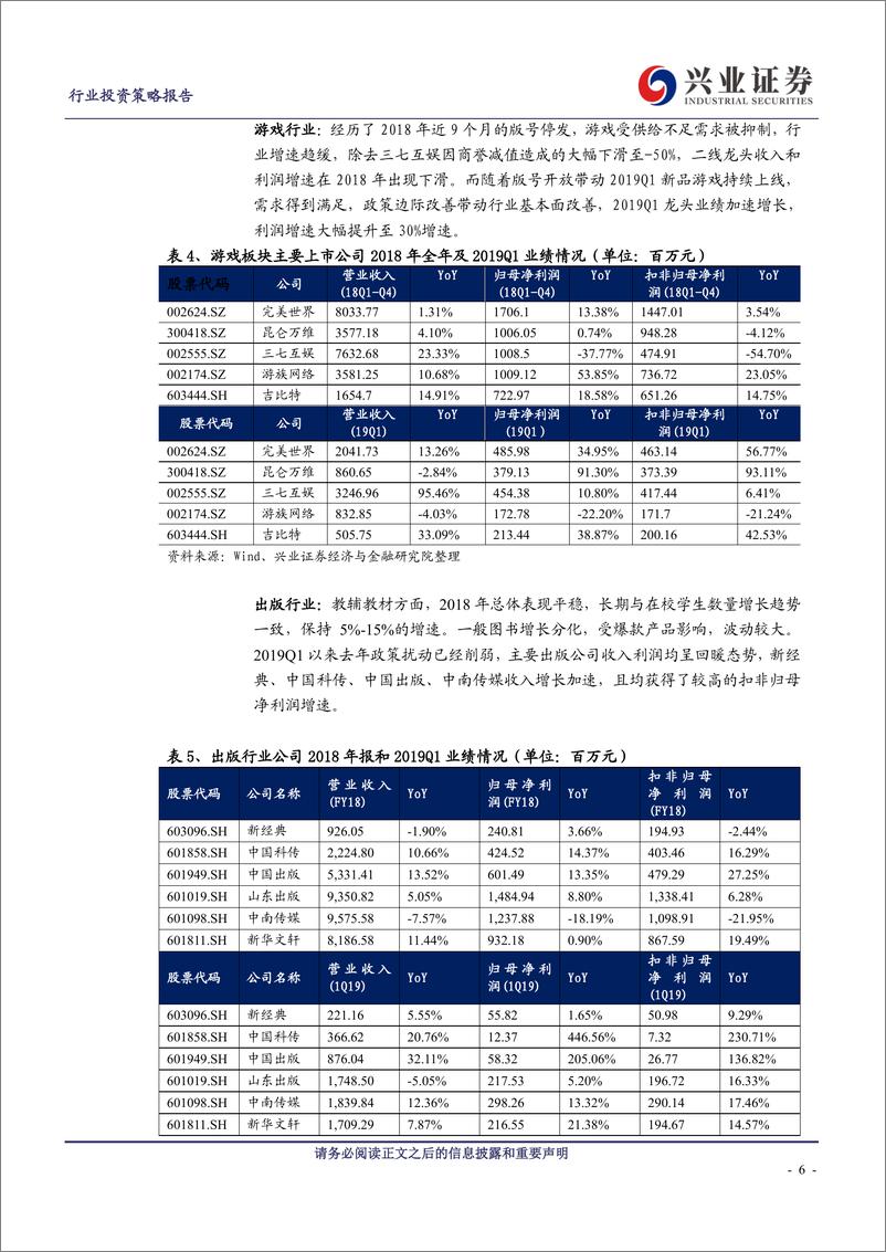 《传媒上市公司2018年报及2019一季报小结：坚守龙头，寻找业绩确定性-20190506-兴业证券-39页》 - 第7页预览图